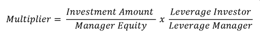 XM Copy Trading Formula